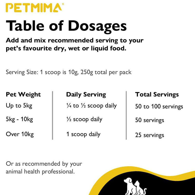 Petmima Joint & Digestive Supplement for Dogs and Cats All Breeds & Sizes