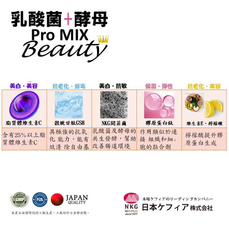 NKG - Promix Beauty Kefir Lactobacillus+Yeast Collagen Vitamin E Citric Acid -Made in Japan BB 12-May-2026