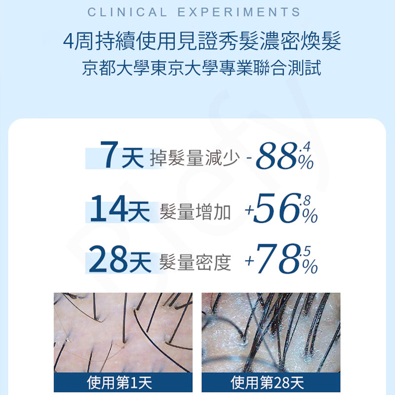 Newmo - 育髮劑 育髮精華 75毫升 育髮防脫 激活毛囊 強韌髮絲 - 日本製造