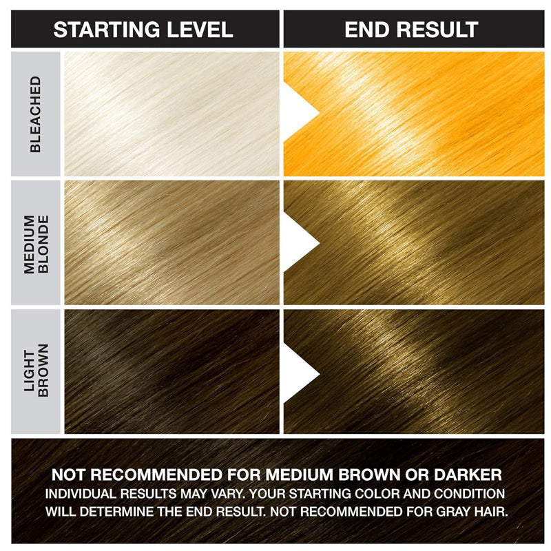 PUNKY COLOUR - Semi-Permanent Conditioning Hair Color Bright Yellow 3.5 fl oz Made in USA