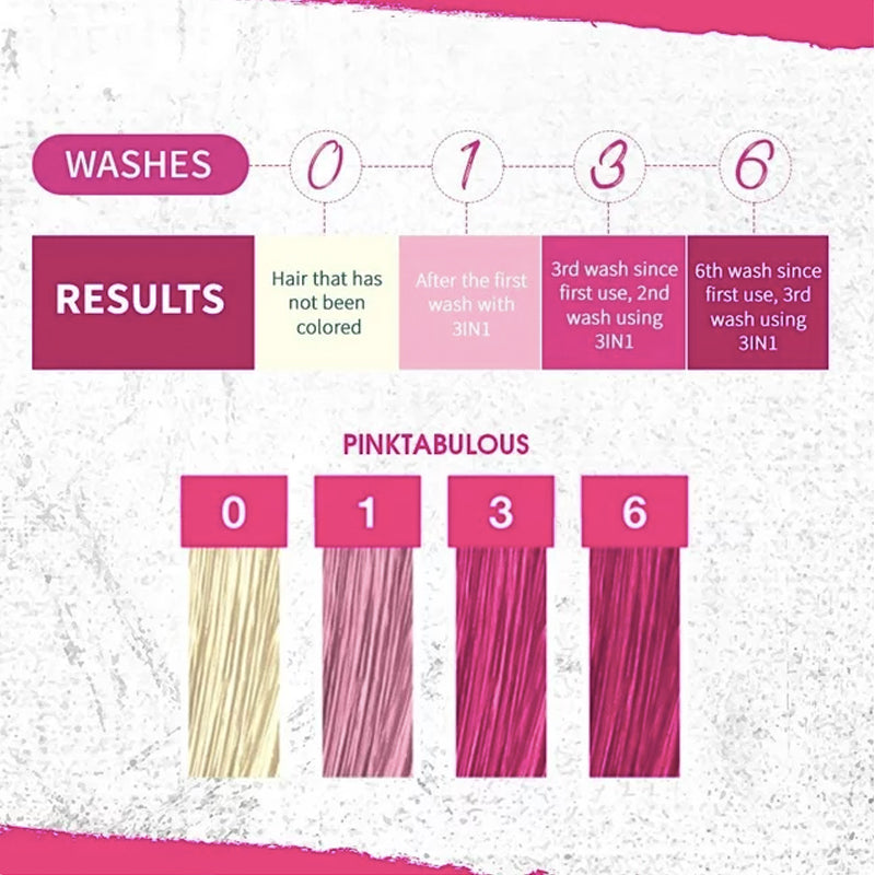 PUNKY COLOUR - Punky 3 IN 1 Color Depositing Shampoo + Conditioner - Pinktabulous 250ml [parallel import]